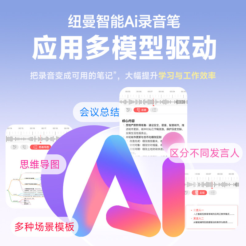 Newman V5 Smart Voice Recorder, Professional High-Definition Noise Reduction, Portable, Suitable for Students and Lawyers, Can Convert Voice to Text, Large Capacity