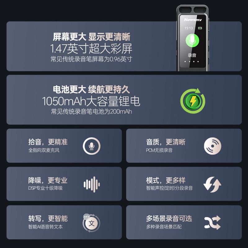 Newman W10 Voice Recorder Professional High-Definition Noise Reduction Device for Students and Lawyers, Can Convert Speech to Text, Portable Large-Capacity Device