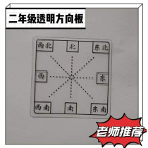 Southeast Northwest coordinate position and direction plate teaching aid transparent standard teaching appliance for the second grade of the school