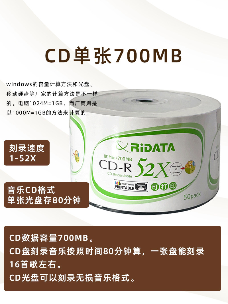 Printable Cd Burning Disc Reelde Jvc Baishiman New Generation Waterproof Series Business Office Cdr Blank 52X Disc 700Mb Vinyl Car Music Disc