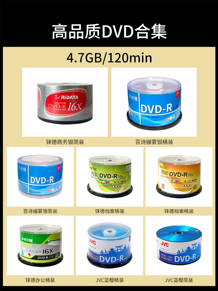 Ritek Archival Dvd Burning Disc 4.7g Blank Dvd-R Disc 16X Business Office Dvd+R Baishiman Disc
