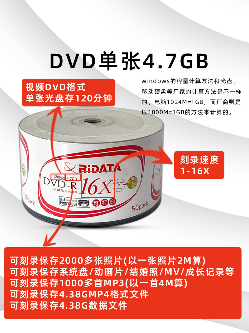 Printable Dvd Burning Disc 4.7g Reide White Blank Disc 16X High Speed Jvc Dvd-R Video File Storage Disc