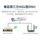 Полностью оптическая сеть GPON Wayos OLT modular Stick equipment модульный маршрутизатор OLT коммутатор оптического порта plug and play автоматическое разделение регистрации VLAN1 точки 16/32 mini 3