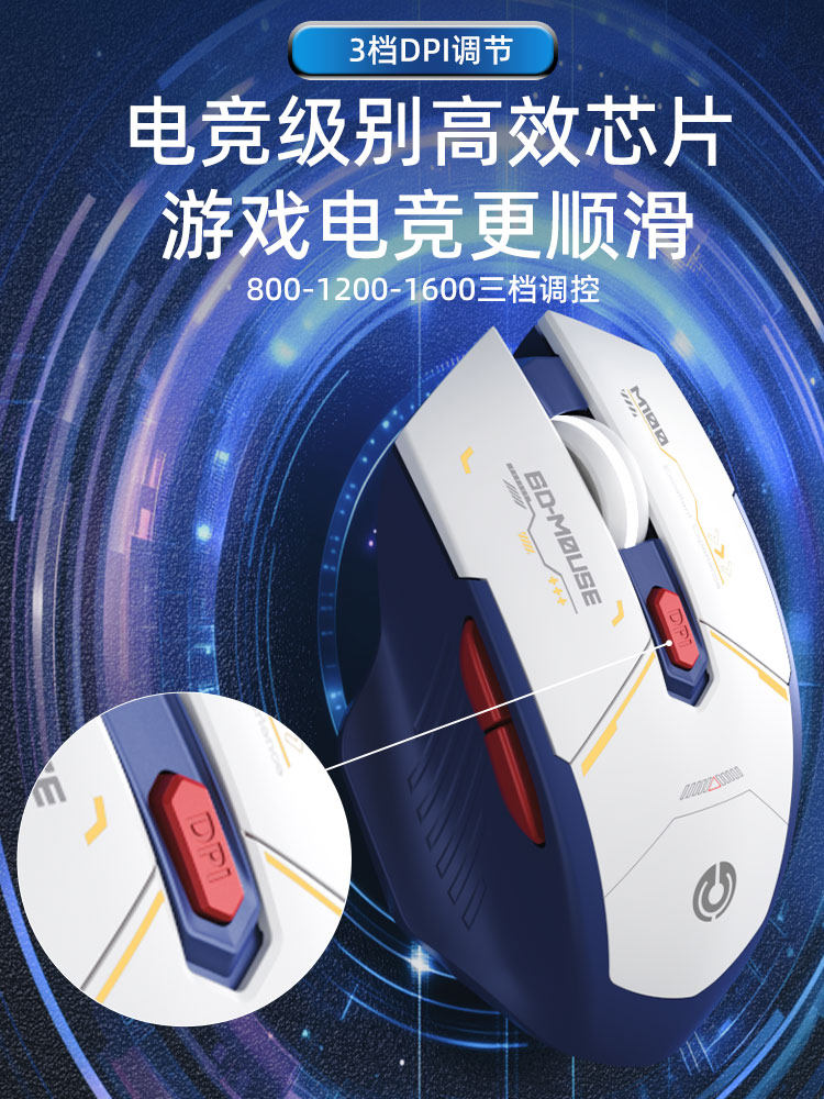 Bluetooth Wireless Mouse, Rechargeable, Silent, Suitable for Gaming, for Boys and Girls, Suitable for Lenovo, Huawei, Xiaomi Laptops