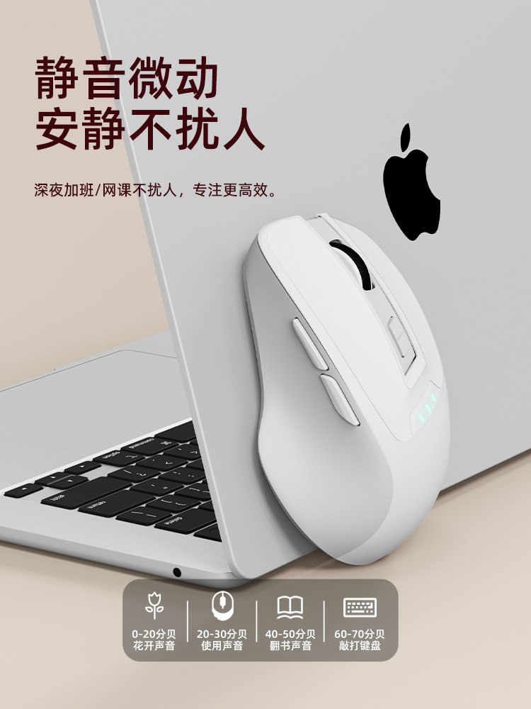 Ergonomic Mouse, Wireless, Bluetooth, Wired, High-Looking, Office-Friendly, Rechargeable, Silent Laptop