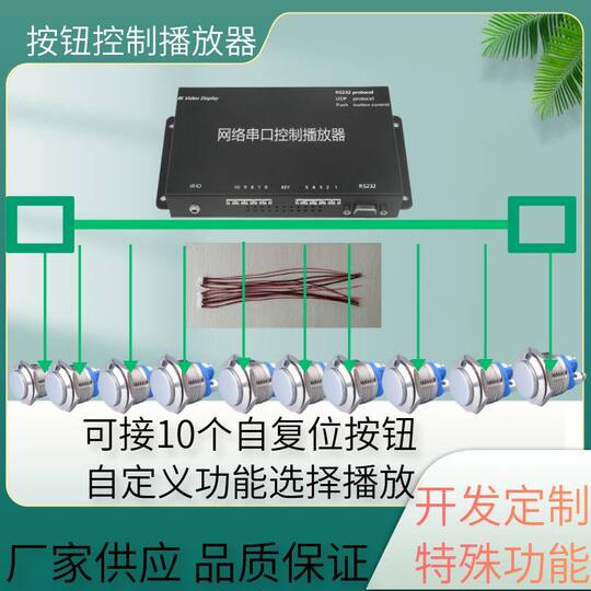 Intelligent interactive video central control device RS232 serial port UDP network control touch button video player