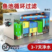 Fish pond filter water circulation system purification fish pond equipment fish farming outdoor outdoor large pool passing manufacturer
