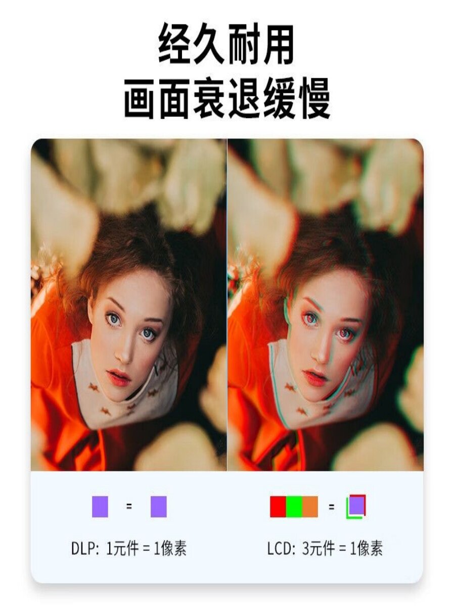 Benq Mh550/Mh560/Mw550/Mx560/Ms550 High-Definition High-Brightness Office Projector Business Office Home High-Definition Projector