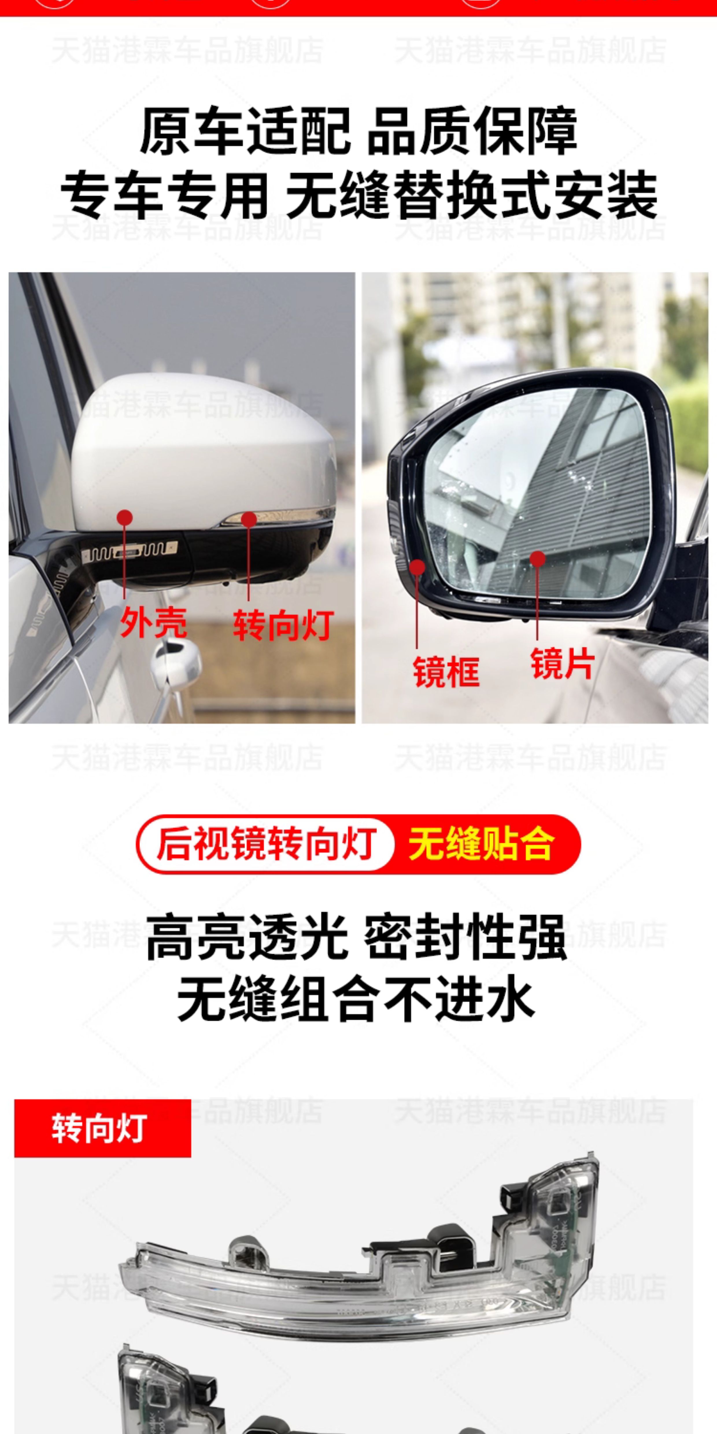 Suitable for 14-25 Models of Land Rover Range Rover Sport Executive Rearview Mirror Housing, Discovery 4 5 Rearview Mirror Frame