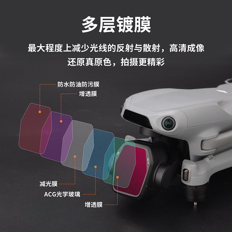 选购REYGEAK锐际大疆Action 6滤镜套装需要注意什么？2026年的实用指南来了