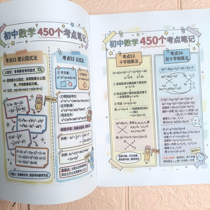Junior High School Grades 7-9 Math Difficult Topics and Easy-To-Mistake Problem-Solving Steps, Knowledge Points Summary, Comic Illustrations Notebook Junior High School Grades 7-9 Math Difficult Topics and Easy-To-Mistake Problem-Solving Steps, Knowledge Points Summary, Comic Illustrations Notebook