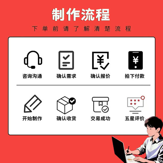 Professionelle P-Video-Modifikation, Bildschirmaufzeichnungs-Videobearbeitung, Auftragsannahme, P-Video-PS-Modifikation, Textentfernung, Wasserzeichenentfernung und nahtloses Ersetzen von Inhalten.