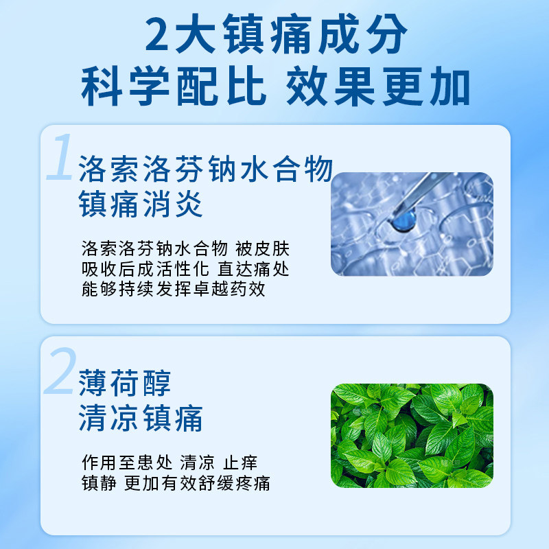 LOXONIN乐松凝胶,止疼新选择?🌟详细测评与使用心得-国际解热镇痛用药-淘宝好物网