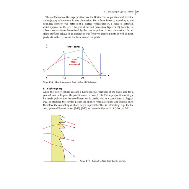 Handbook of Optical Systems, Volume 1- Volume 5