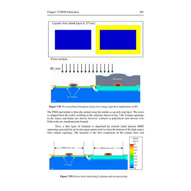 Cmos: Circuit Design, Layout, and Simulation