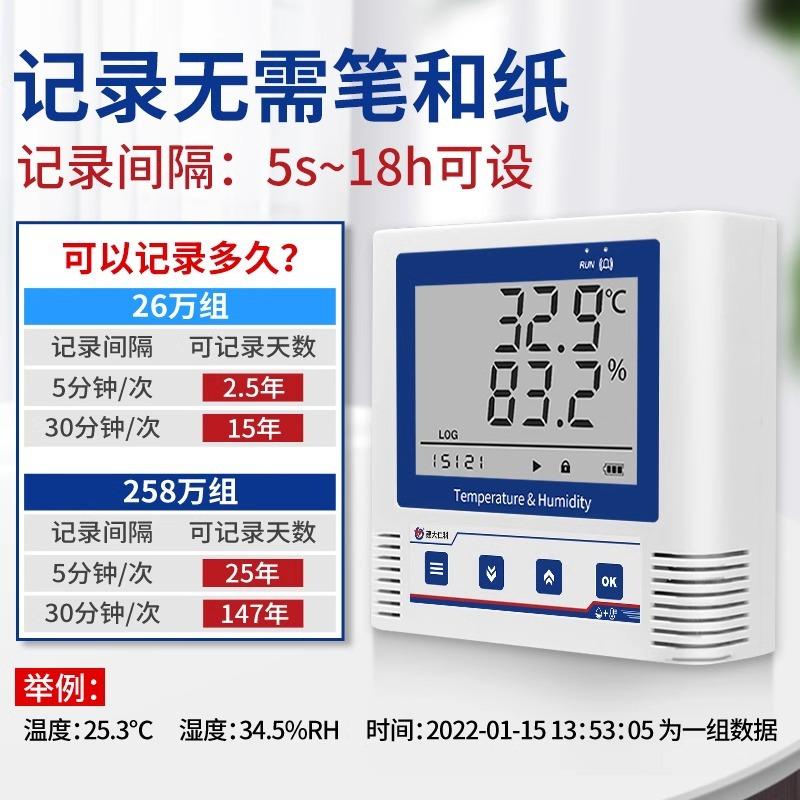 封装革新：湿度等级标注的新时代来临