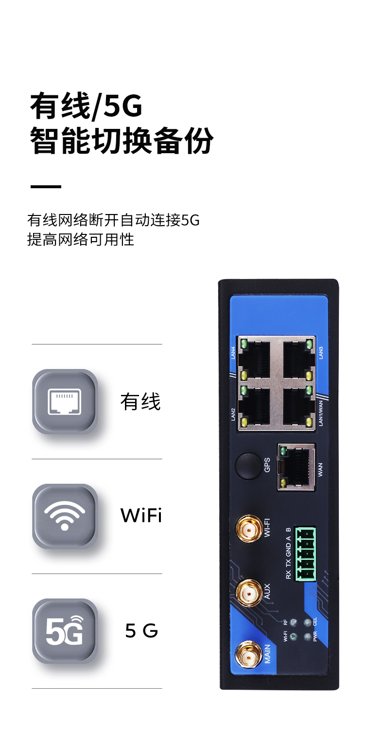 RF0543(图3)