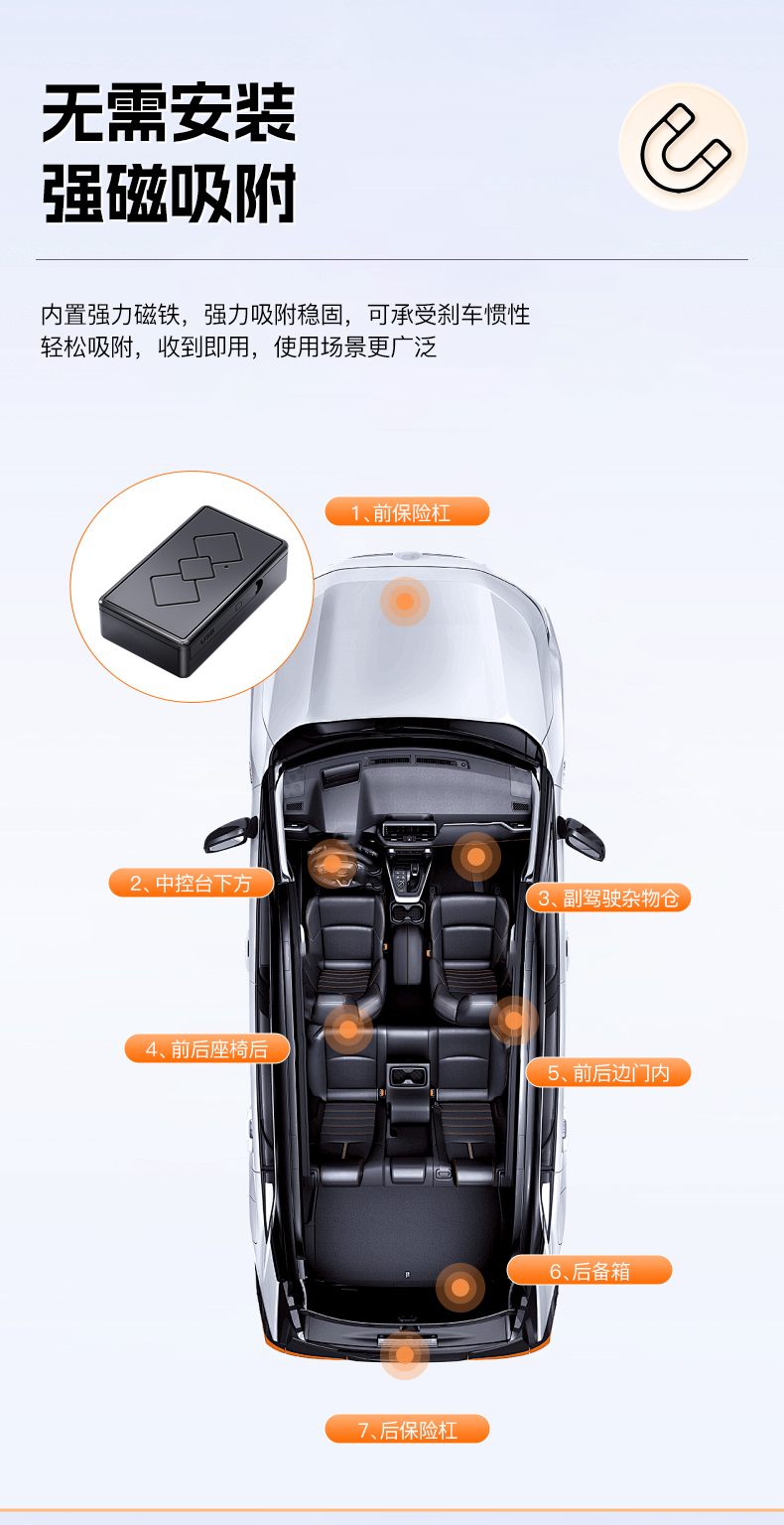 ZXP6(图6)