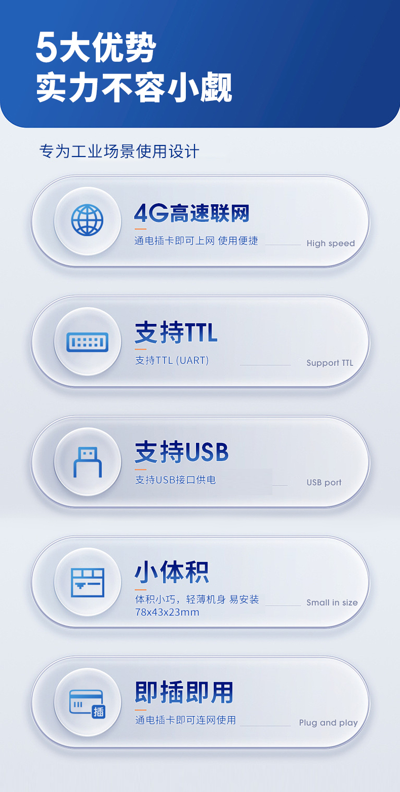 RFS123(图4)