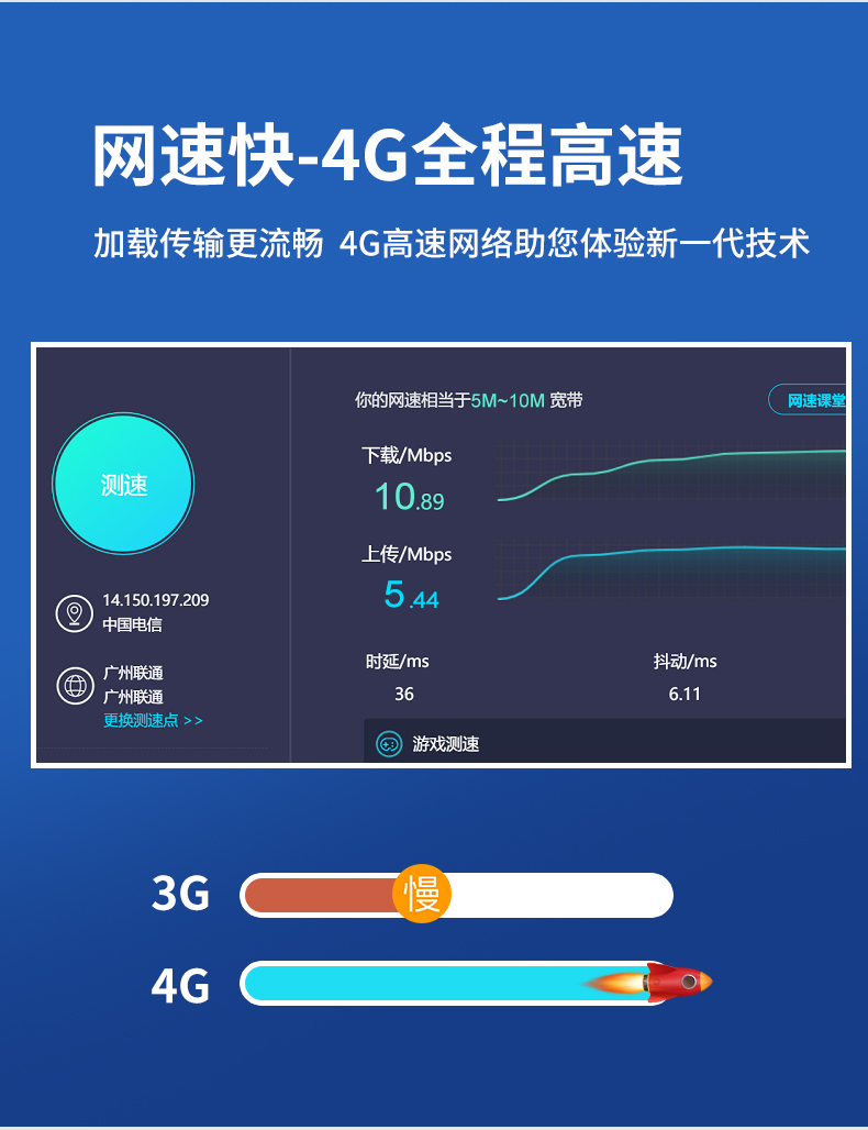 RFS123(图3)