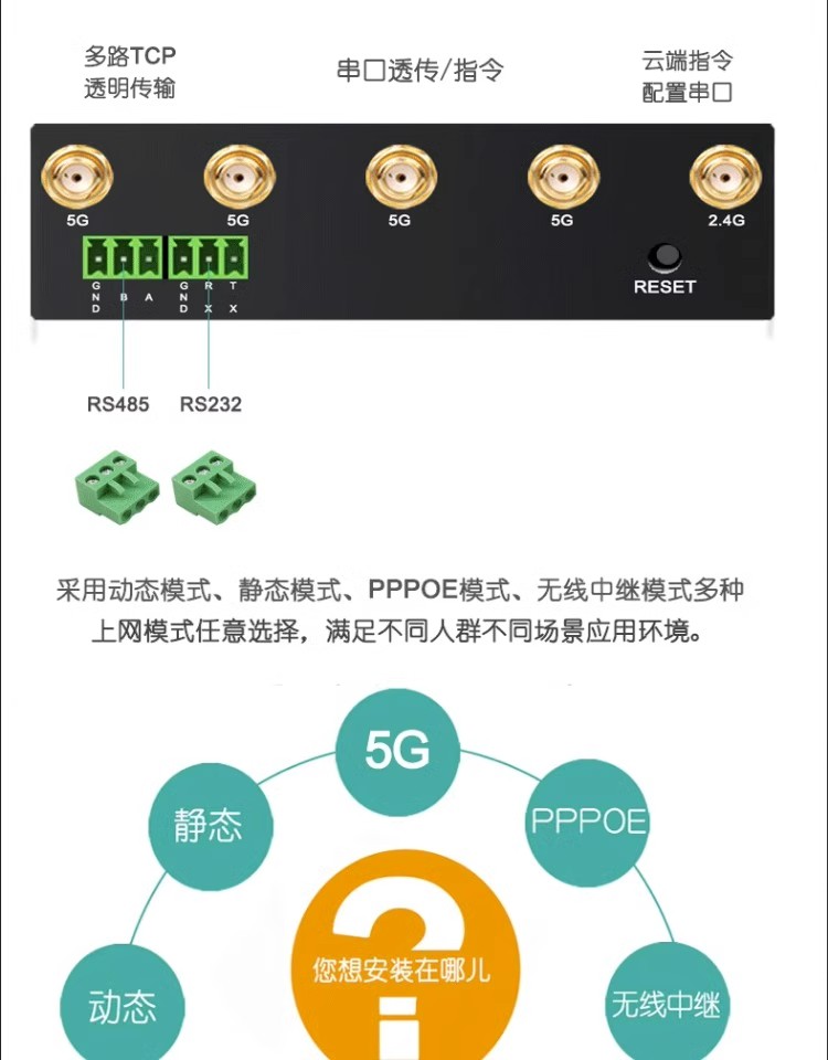 5G路由器 RFW305G(图8)