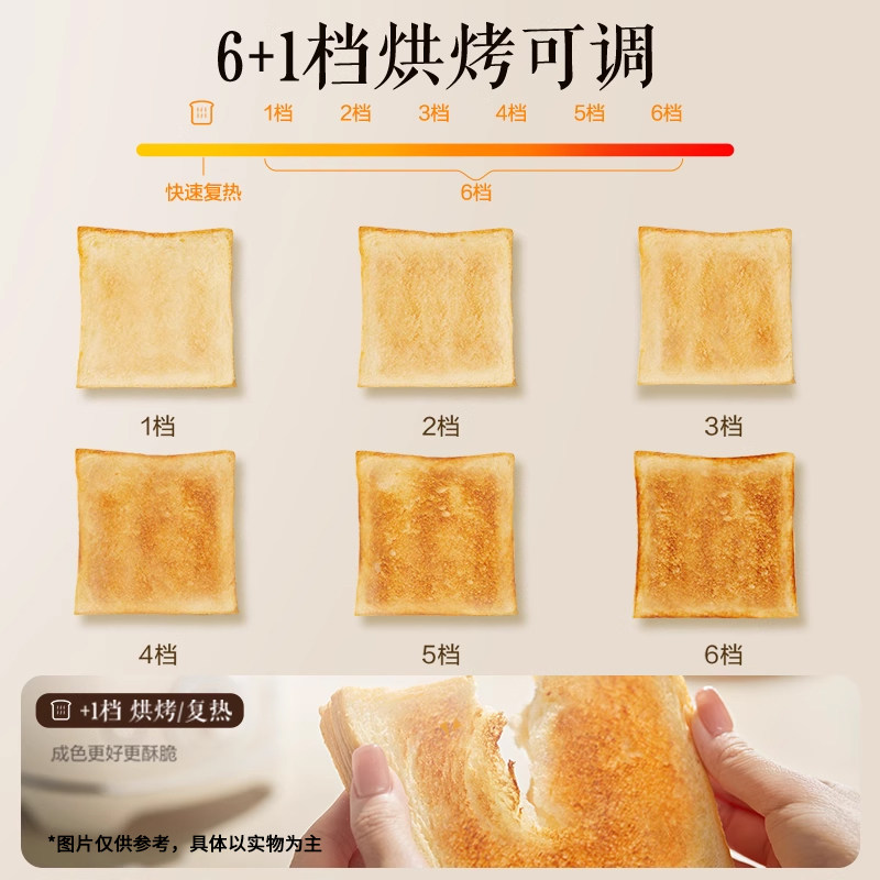 Supor Bread Maker Toaster for Home Use, Fully Automatic Toast Bread Slice Sandwich Breakfast Machine Cooking Machine