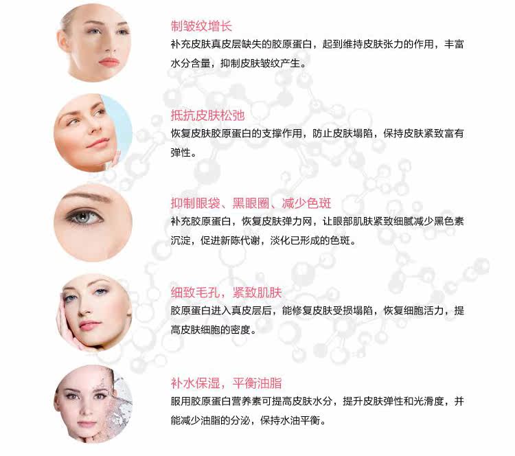 Эффект продукта 1