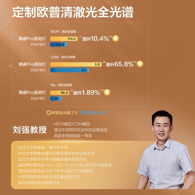 Op Floor-Standing Eye-Protection Lamp, Street Lamp, Table Lamp, Smart Full-Spectrum Learning Lamp, Student Desk Reading Lamp, Piano Lamp