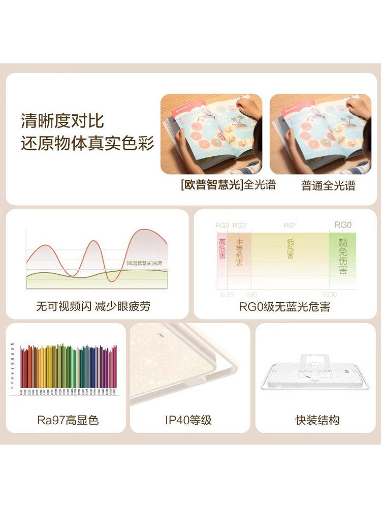 Op Led Full-Spectrum Eye-Protection Ceiling Light for Hall, Living Room, Bedroom, Study, Cream Style, Full Set with Smart Control