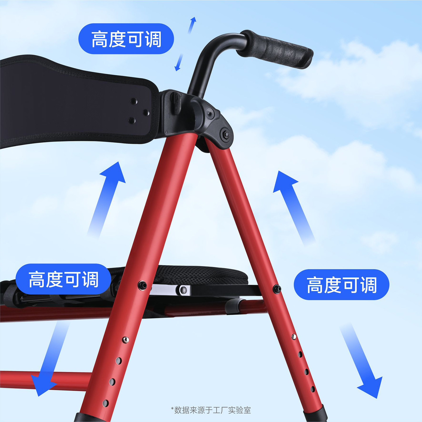 German Elderly Walker, Lightweight Mobility Aid with Armrests, Four-Wheel Walker with Seat and Wheels