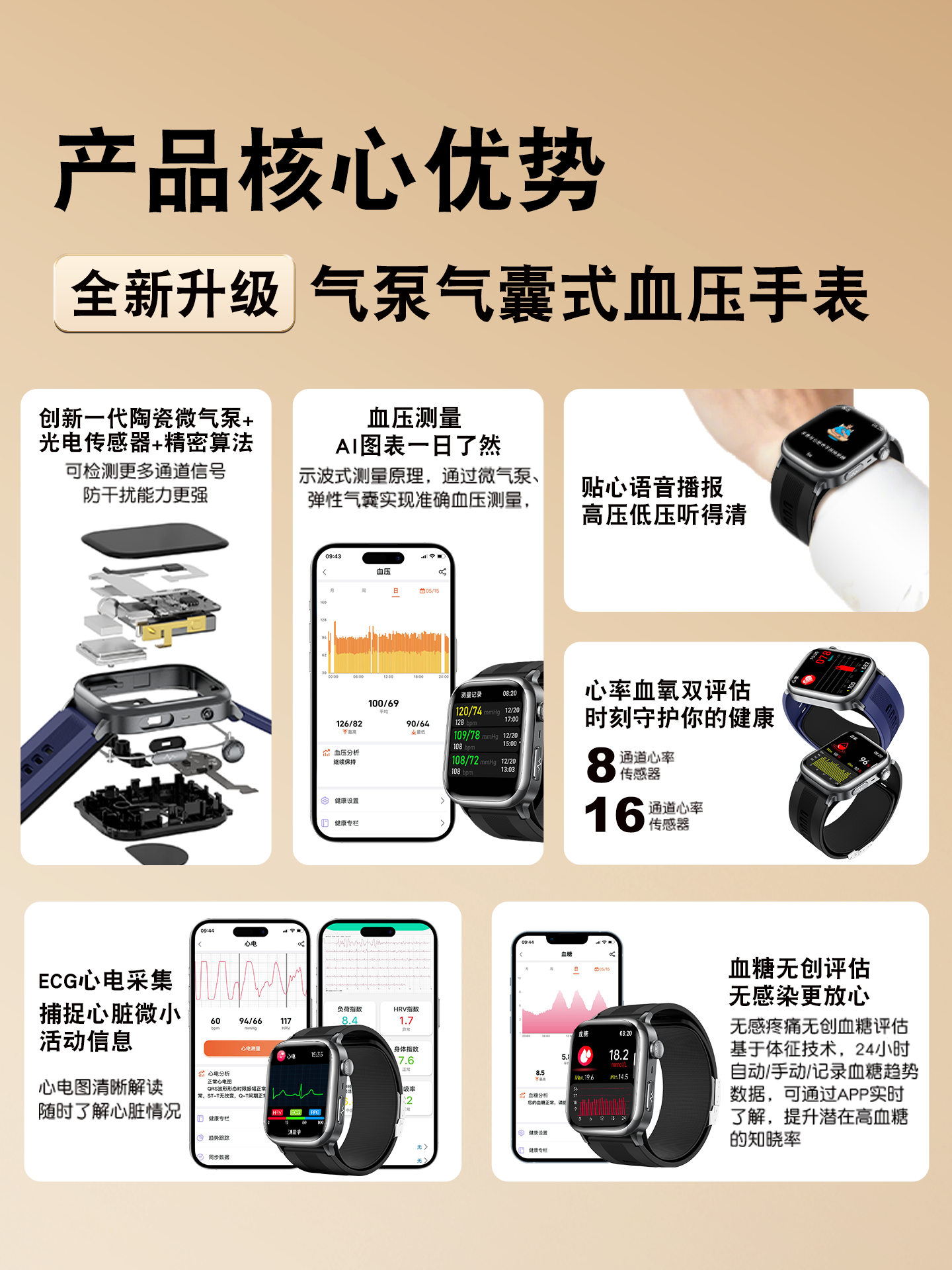 Remote Blood Pressure Monitoring Watch Sos Emergency Call Heart Rate Sleep Ecg Electrocardiogram Multifunctional Sports Health Monitoring Nfc Door Lock Smart Sports Blood Pressure Bracelet Blood Sugar Monitoring Watch for Men and Women