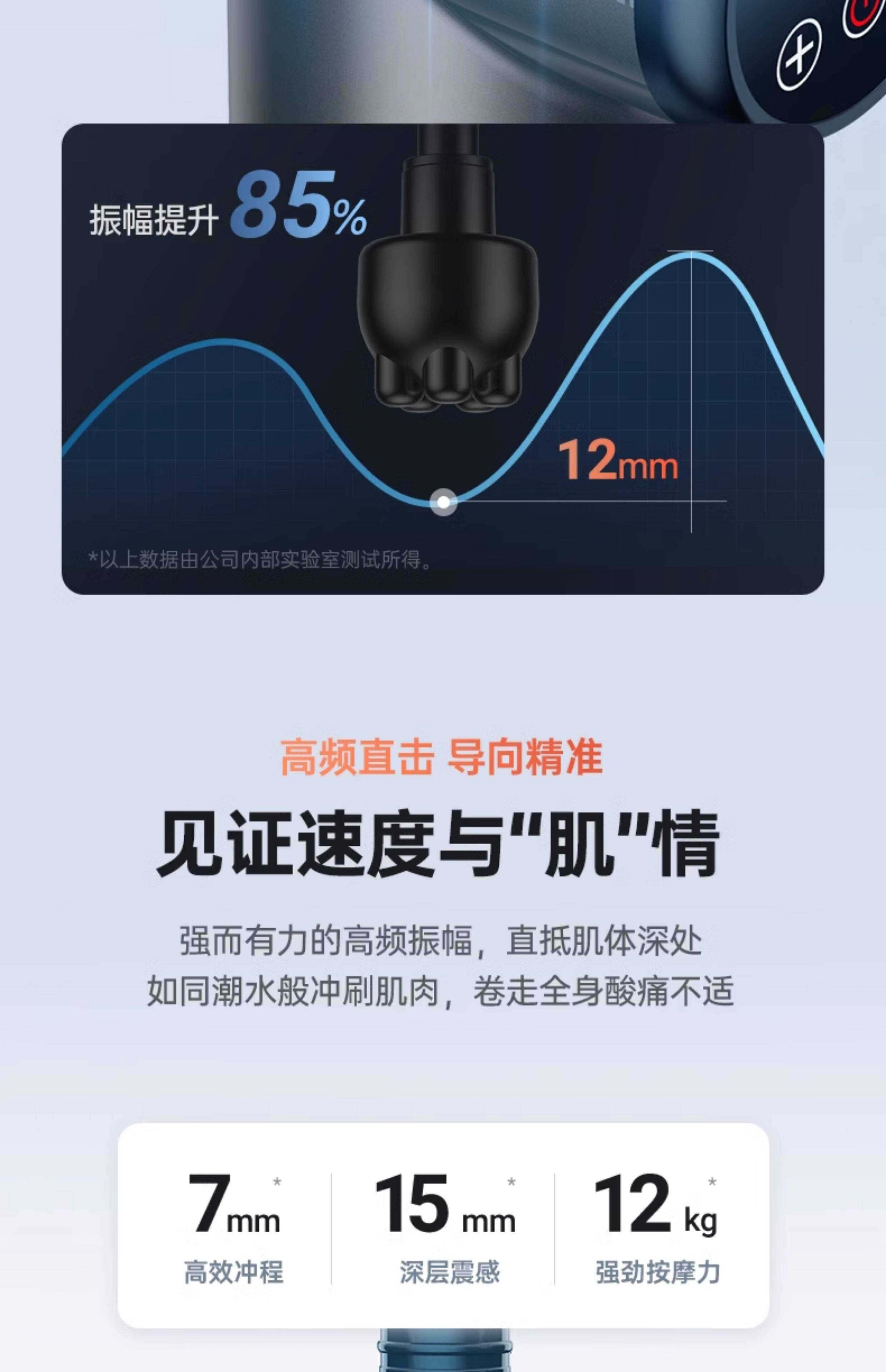 Массаж пушка 康佳筋膜枪肌肉放松按摩器女生多功能新款mini静音专业级颈膜枪 Konka