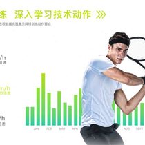 Coolang Intelligent Tennis Racket Sensor 2 0 Swing Sensing Serving Speed ​​Measurement Motion Recognition Training Tracking Analysis