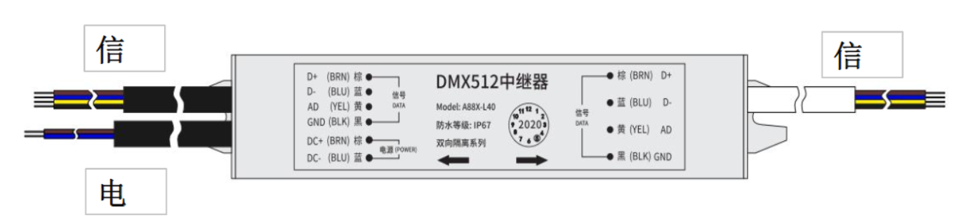 DMX512 signal amplifier DMX512 Lamp signal amplifier