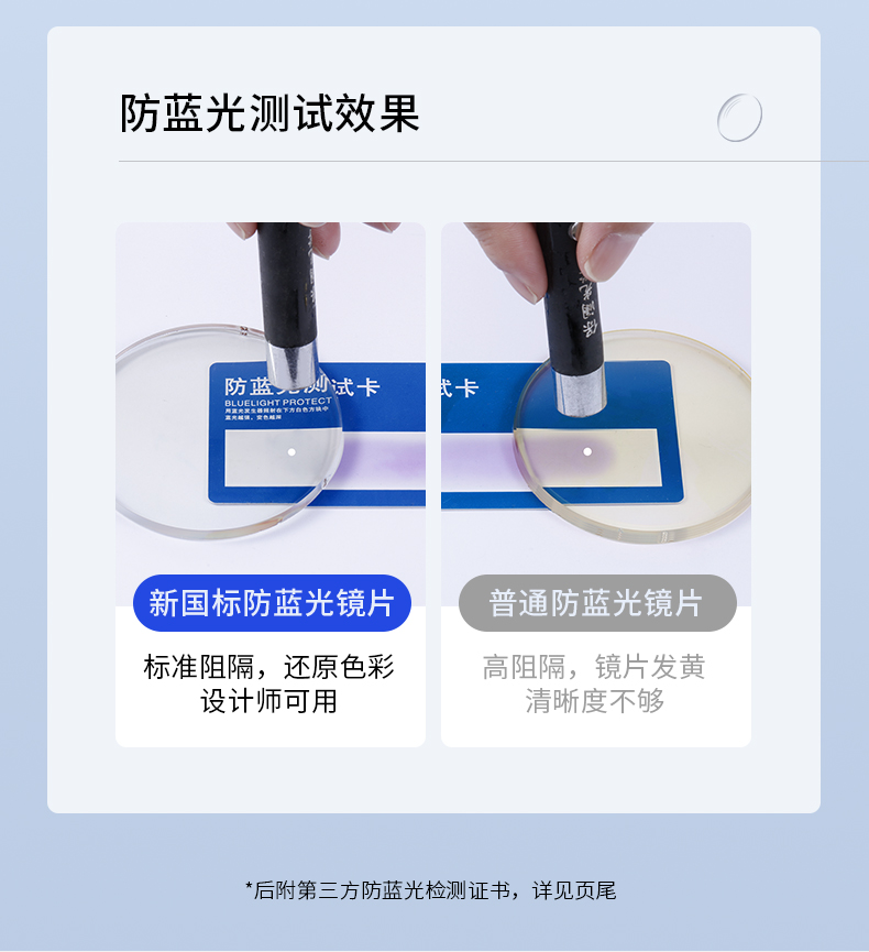 乐申 加大加宽 14克超轻钛合金镜架 送1.56镜片 图15