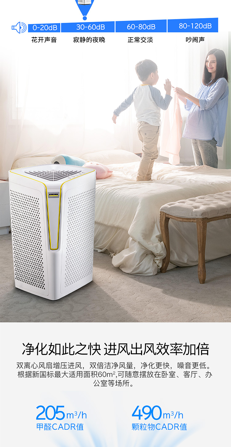 máy lọc không khí xe hơi Máy lọc không khí karcher Kärcher của Đức đã qua sử dụng. sharp máy lọc không khí