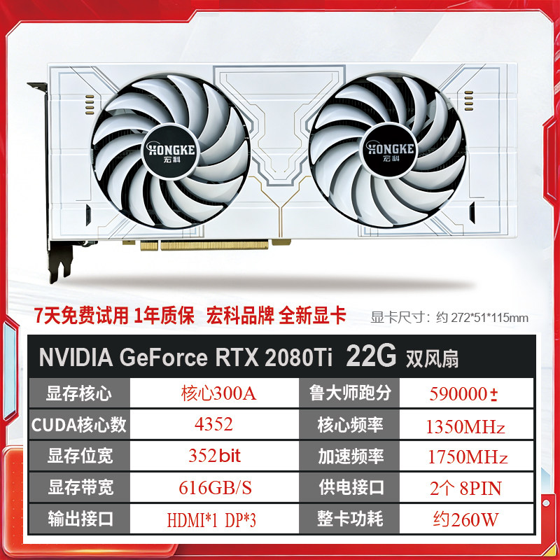 Видеокарта Nvidia RTX 2080Ti 22G два вентилятора