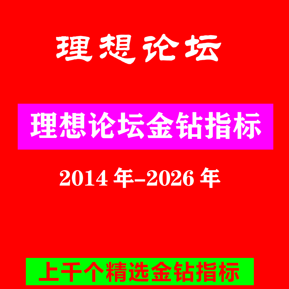 Ideal Forum 2014-2026 Gold Diamond Indicator Collection (See Details Page for Specifics)