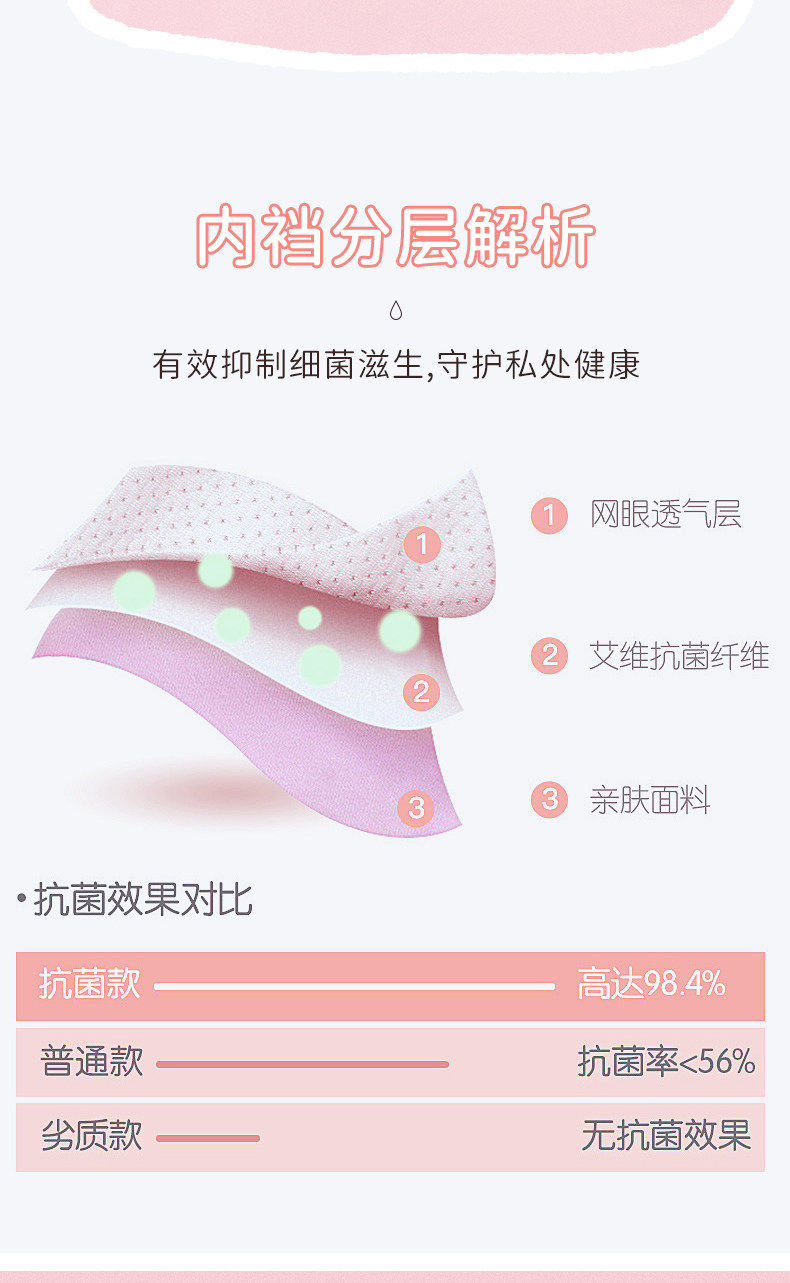都市丽人儿童内裤女童A类纯棉抗菌女孩中大童平角不夹屁屁四角裤 — 9