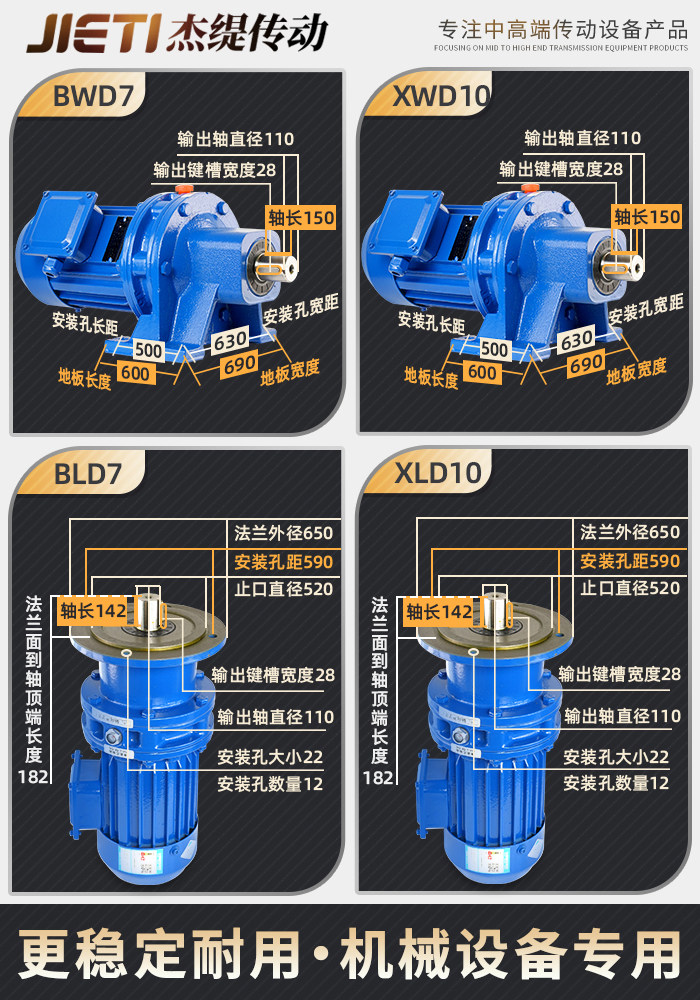 Редуктор Jieti Transmission BWDO/XWD2-71 0.37кВт