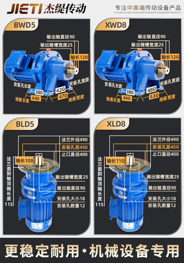 Редуктор Jieti Transmission BWD5/XWD8 15кВт