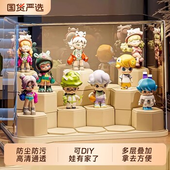 Transparent display stand for figures