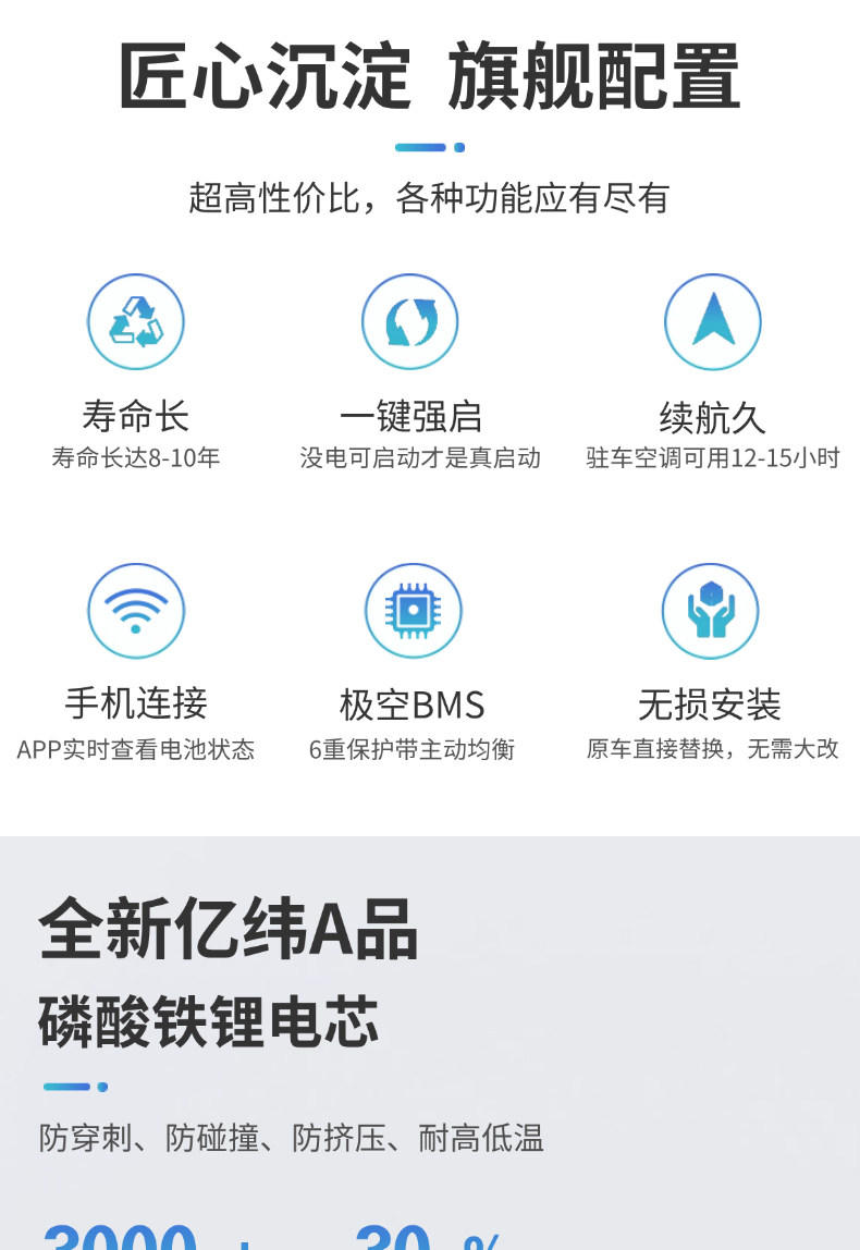 Аккумулятор 24v驻车空调锂电池340ah大货车大容量强启动磷酸铁锂电池房车挂车 Photosynthetic