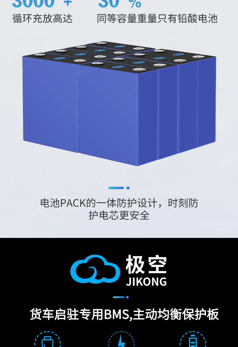 Аккумулятор 24v驻车空调锂电池340ah大货车大容量强启动磷酸铁锂电池房车挂车 Photosynthetic