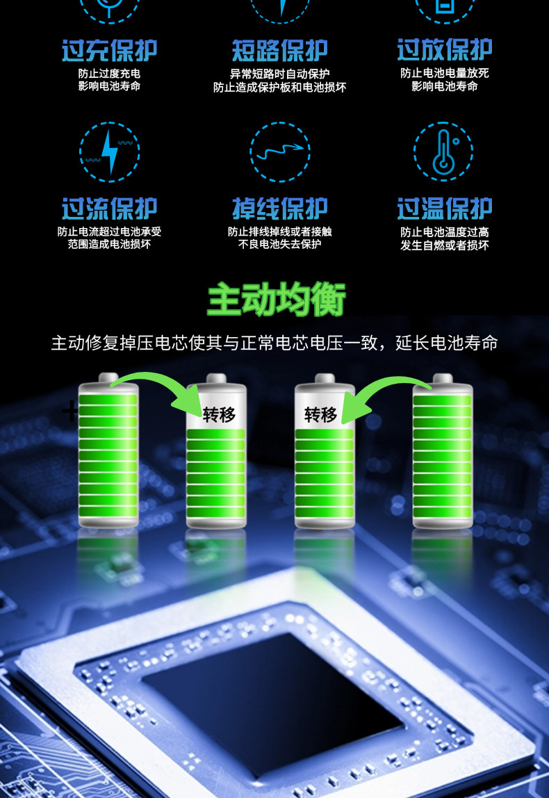 Аккумулятор 24v驻车空调锂电池340ah大货车大容量强启动磷酸铁锂电池房车挂车 Photosynthetic