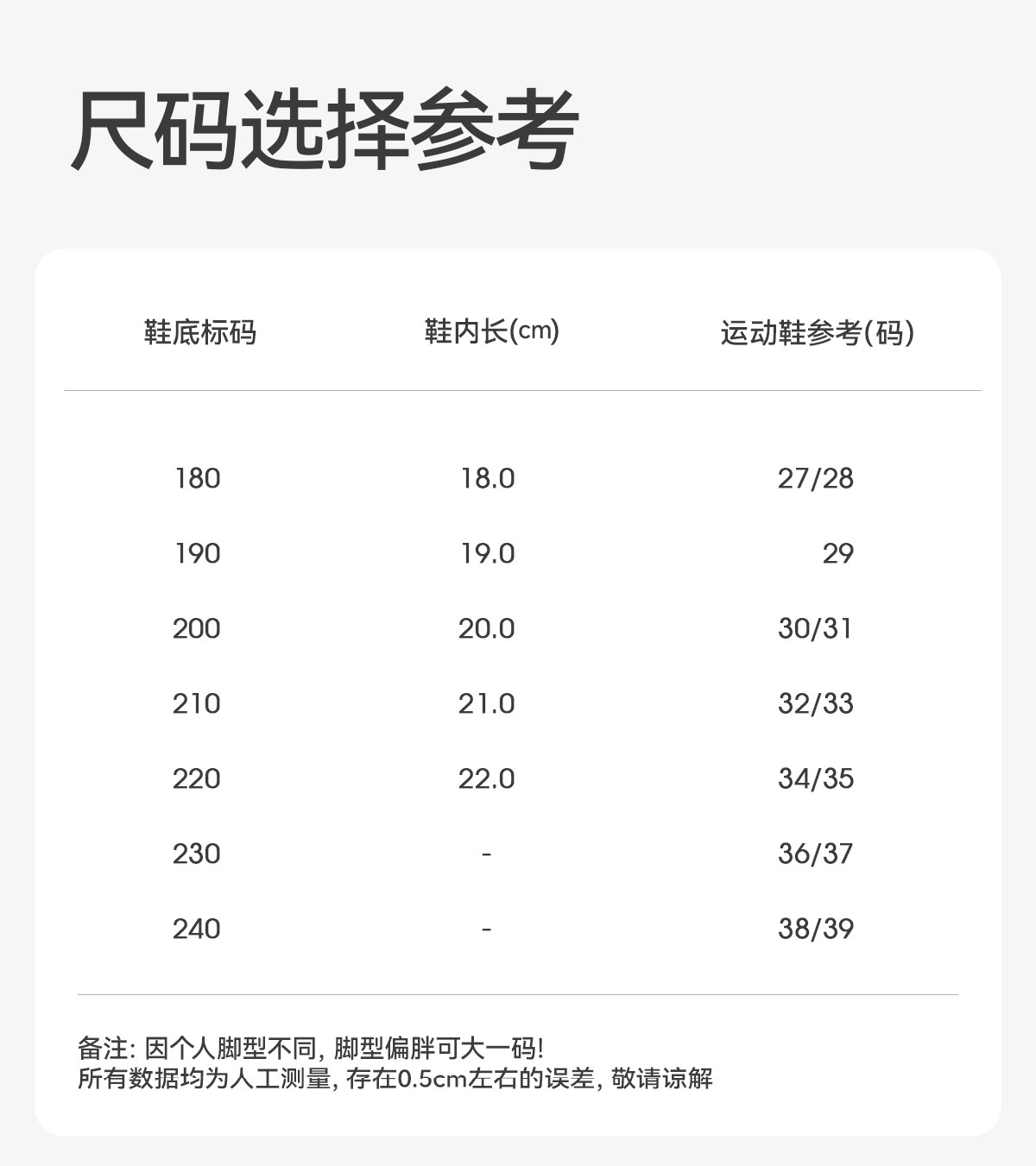 巴拉巴拉儿童拖鞋女童夏季宝宝洞洞鞋卡通可爱小女孩洗澡沙滩凉鞋 — 15