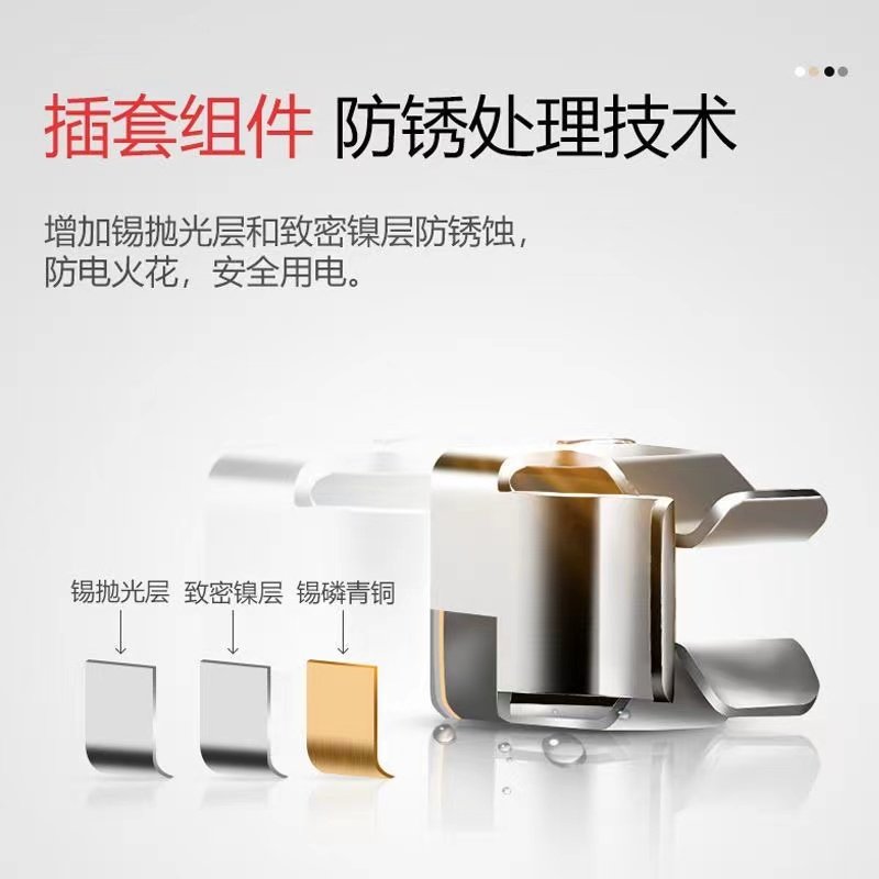 Gongou Home Decor Switch Socket Panel, 5-Hole 86 Type, Flush-Mounted White Wall Panel, Single Control, USB 16A