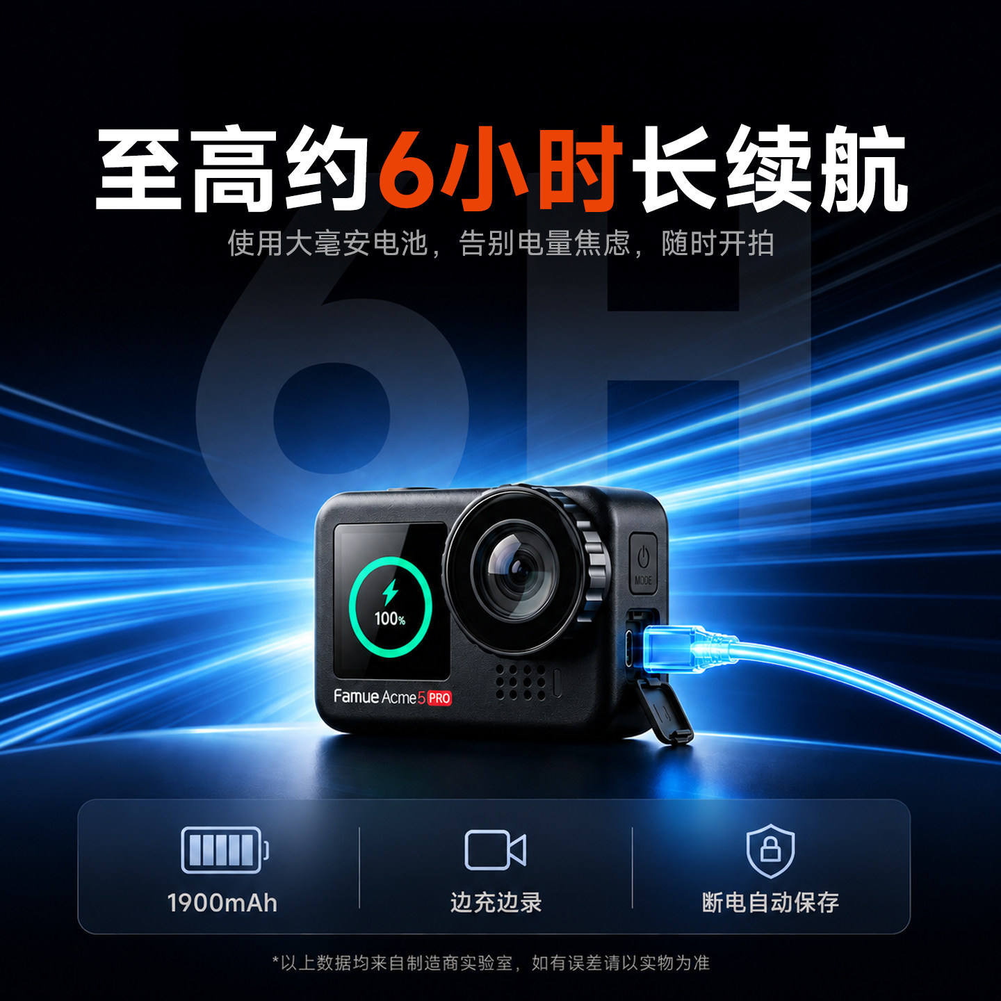 Экшн-камера Famue Acme5PRO Стандартный набор