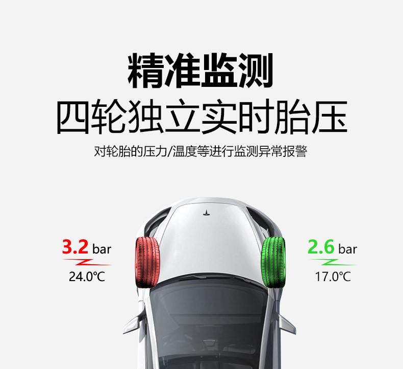 Tesla tire pressure sensor for Model 3, Model Y/S/X, with automatic Bluetooth pairing for original vehicle tire pressure monitoring