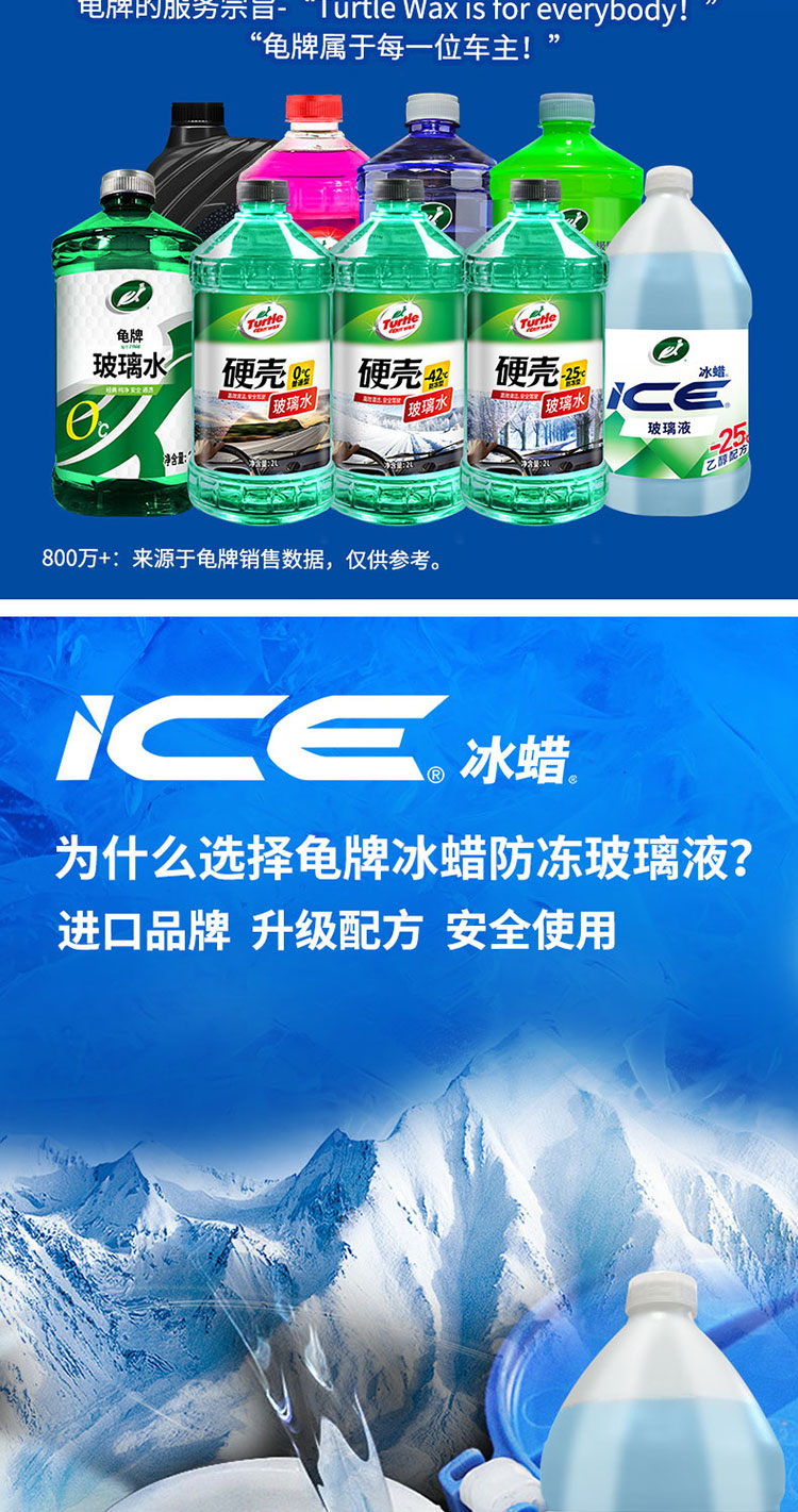 Free Shipping Turtle Brand Ethanol Glass Cleaner, High-Efficiency Stain Remover, Insect Glue Remover, Oil Film Remover, Car Wiper Fluid, Summer Special